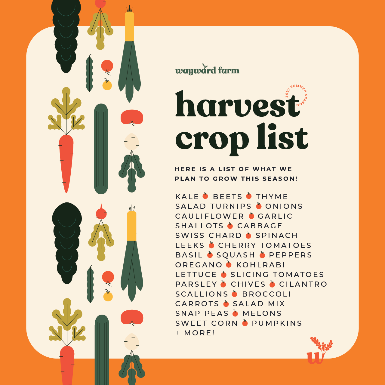 2022 Harvest Share